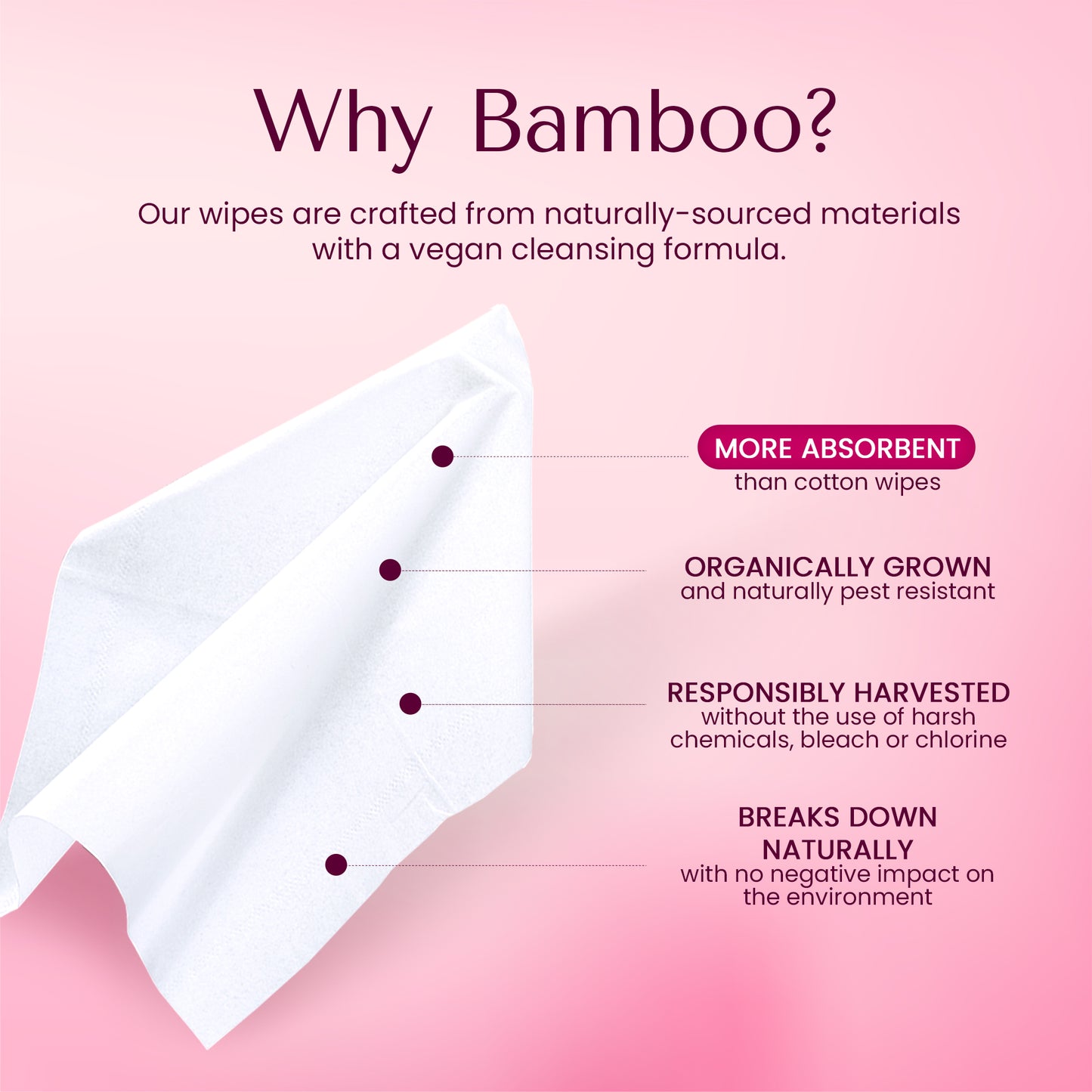 Unscented bamboo wet wipes
